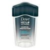 Dove Men Care Clinical Protection Antiperspirant and Deodorant, 1.7 oz