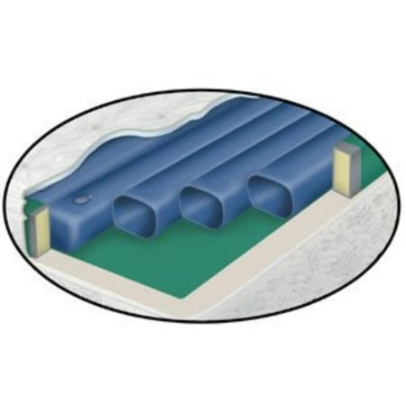 Waterbed Tubes- Free Flow Softside fluid bed replacement tube 71in length