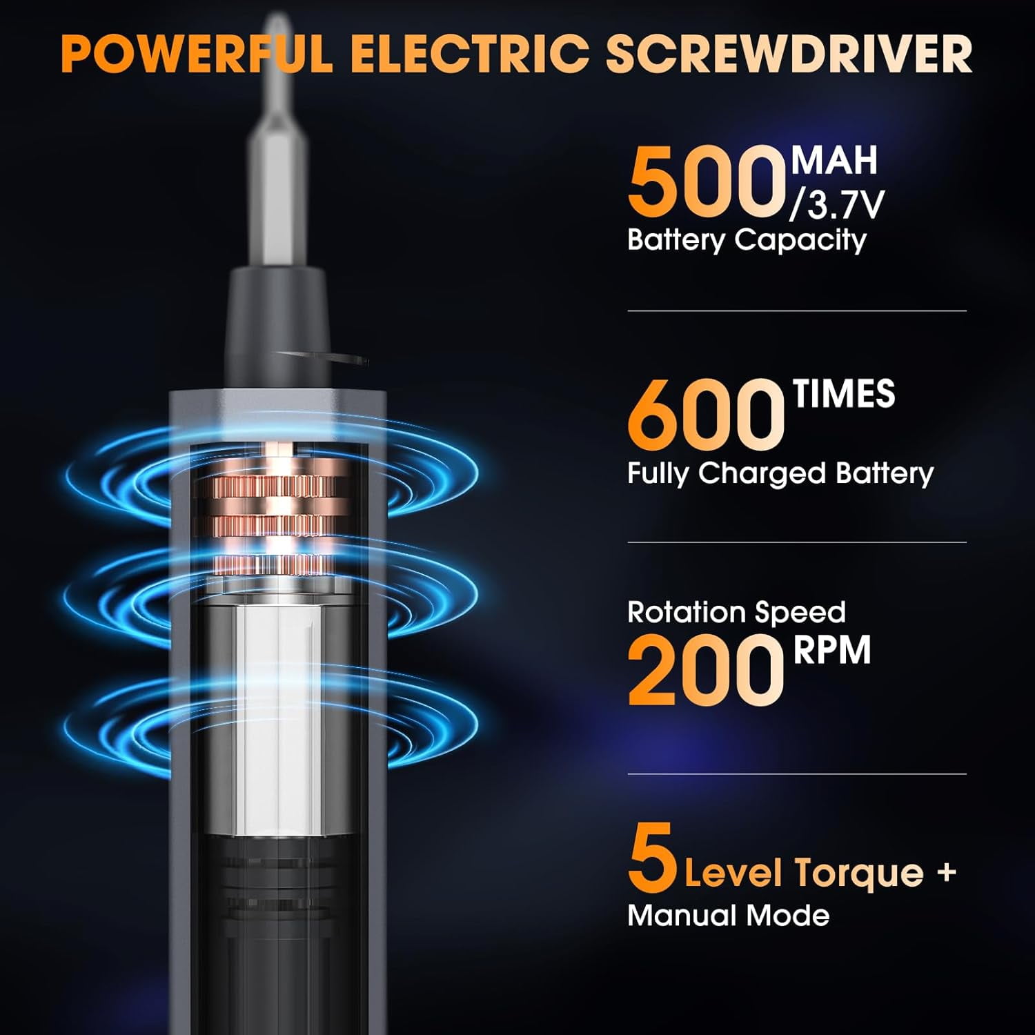 Banral Mini Electric Screwdriver Set,3.7V Precision Screwdriver Set 66 in 1 Magnetic Drill,HD Display,5 Torque Settings,4 LED Lights, Portable Repair Tool Kit for Computer,Phone, Watch,Camer,Glasses