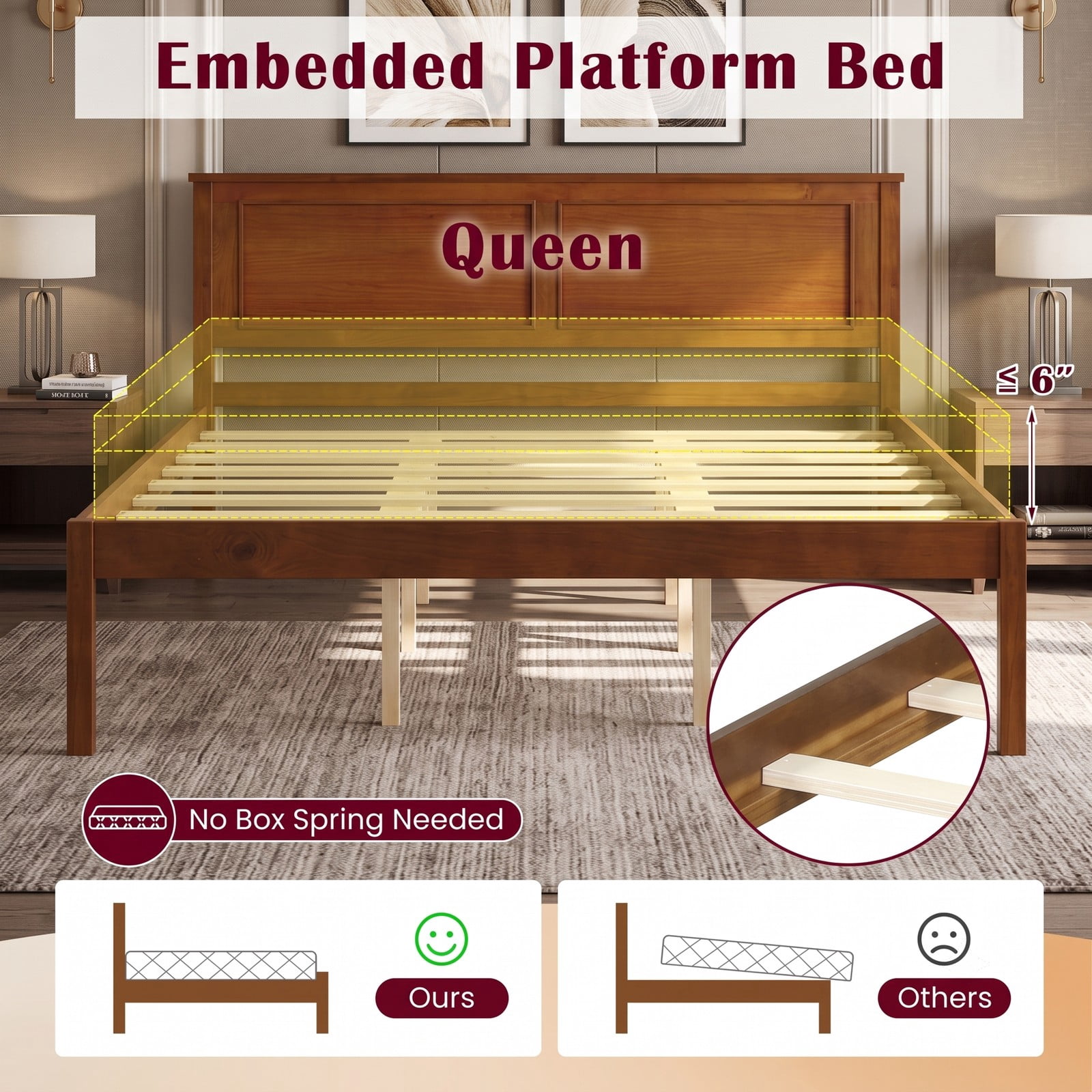 Furnibear Queen Bed Frame, Wood Platform Bed Frame with Paneled Headboard, Queen Bed Frame with Headboard for Farmhouse Bedroom, Walnut