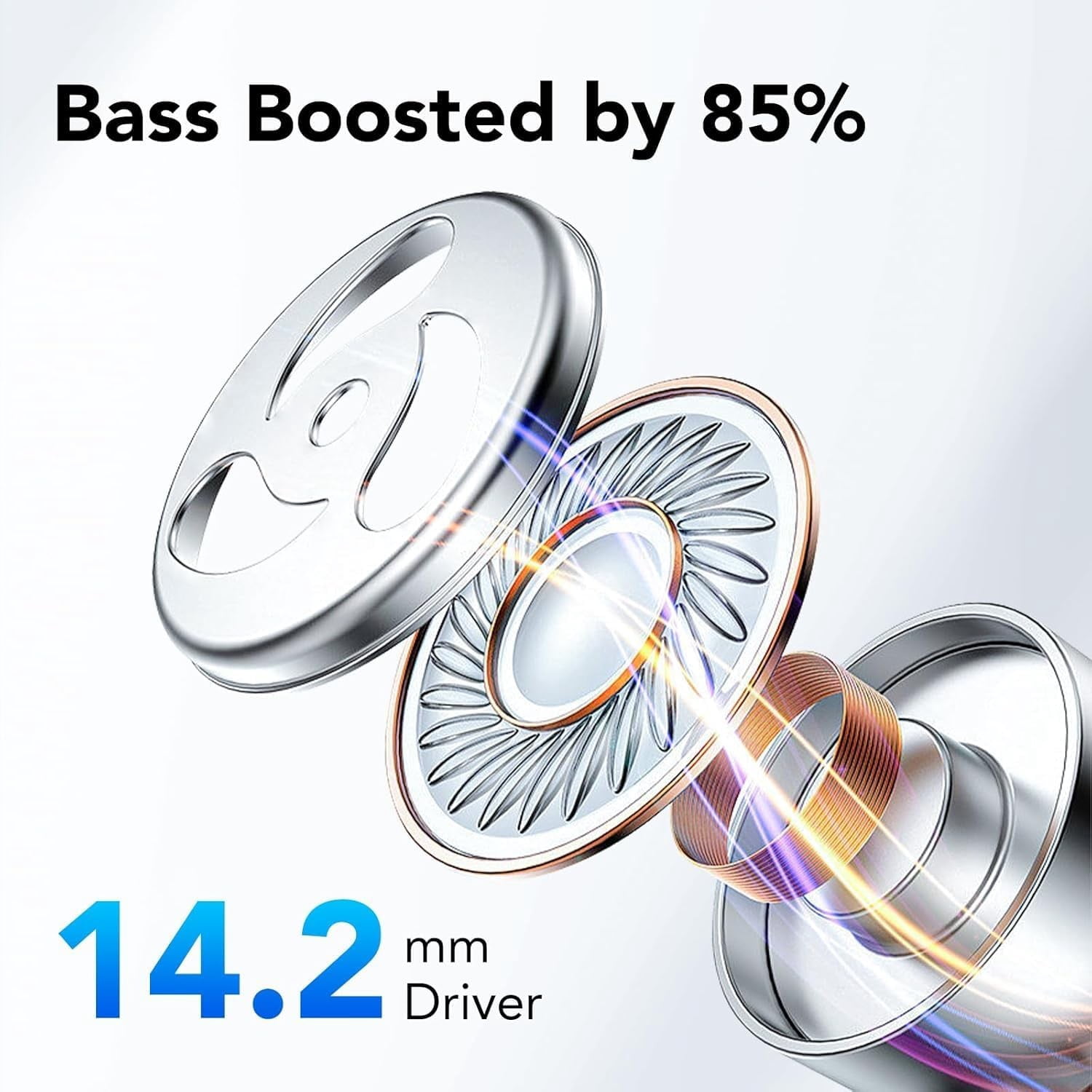 True Wireless Earbuds Bluetooth 5.3 Mic Noise Cancelling IPX7 Waterproof Hi-Fi Stereo Sound Long Battery 42H Playtime Auto Pairing for Android/Samsung/Apple iPhone Headphones pro,White