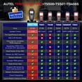 thumbnail image 3 of Herramienta de Programación TPMS Autel MaxiTPMS TS501 PRO TS508 2025, 3 of 8