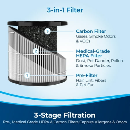 BISSELL - MYair HUB Air Purifier - Black