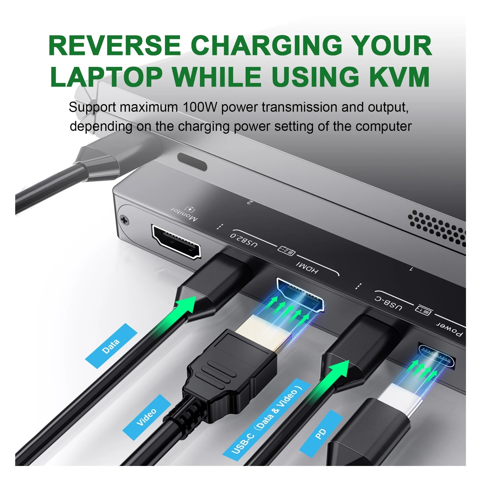 3 USB C KVM Switch 4K 60Hz Type C USB KVM Switcher 87W PD Charge For 2 Computer 1 Monitor