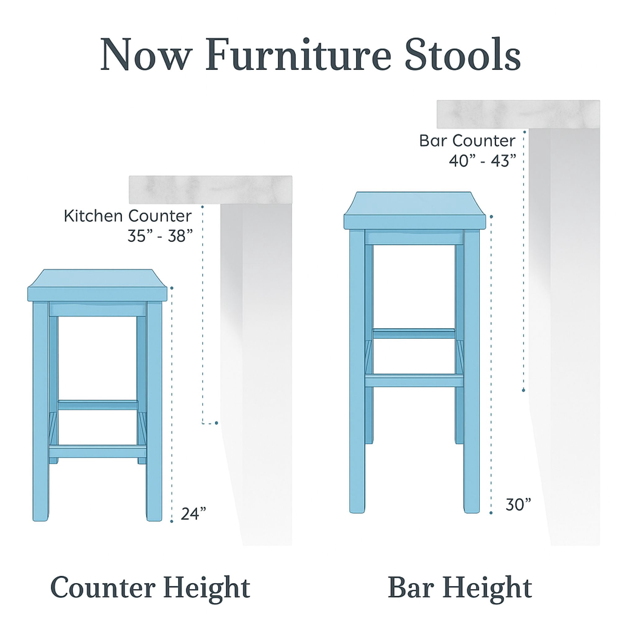 Now Furniture 30" Bar Stool, Set of 4 Wooden Backless Bar Height Kitchen Stool, Black
