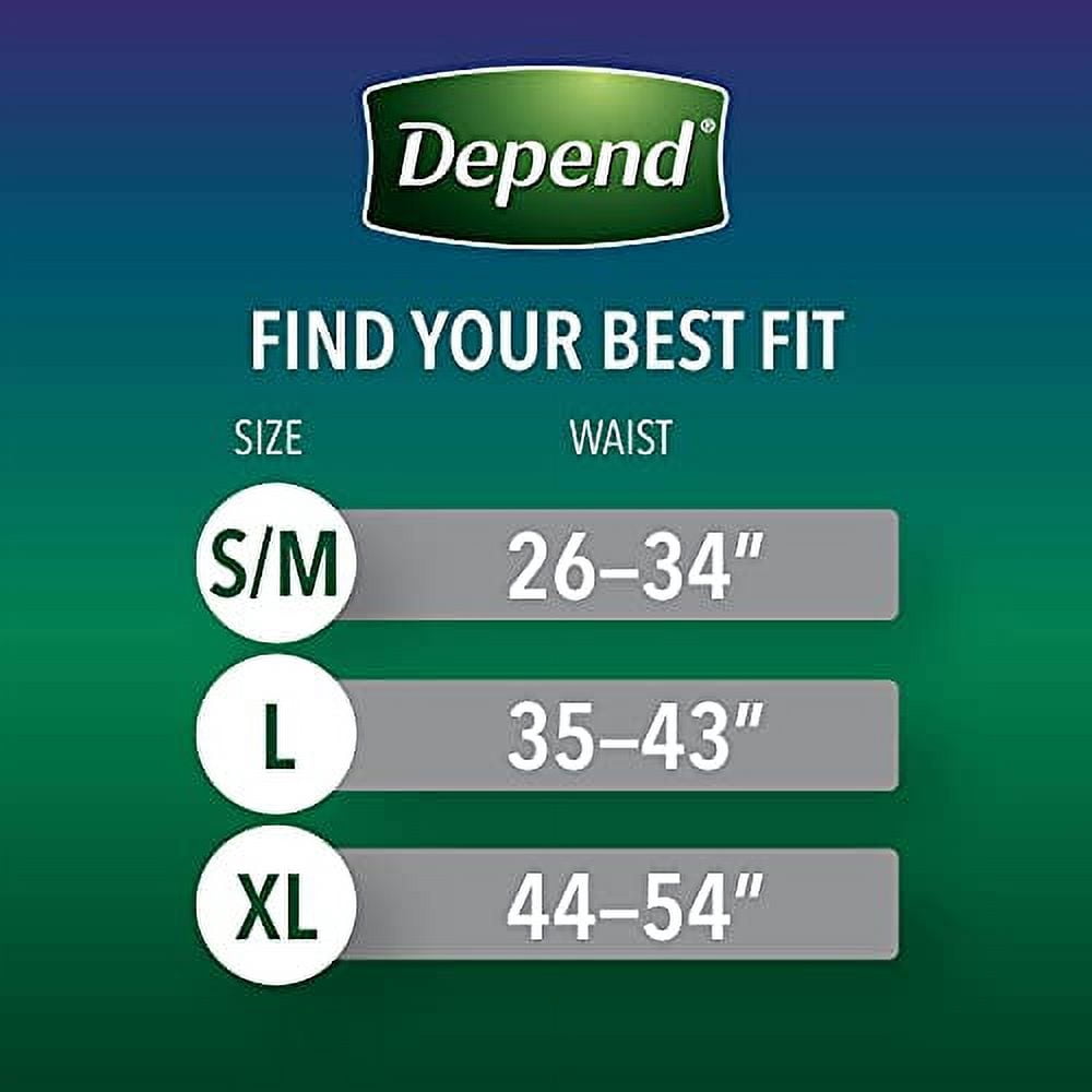 Depend Night Defense Incontinence Underwear for Men, Overnight, Disposable, Large, 28 Count (2 Packs of 14) (Packaging May Vary)