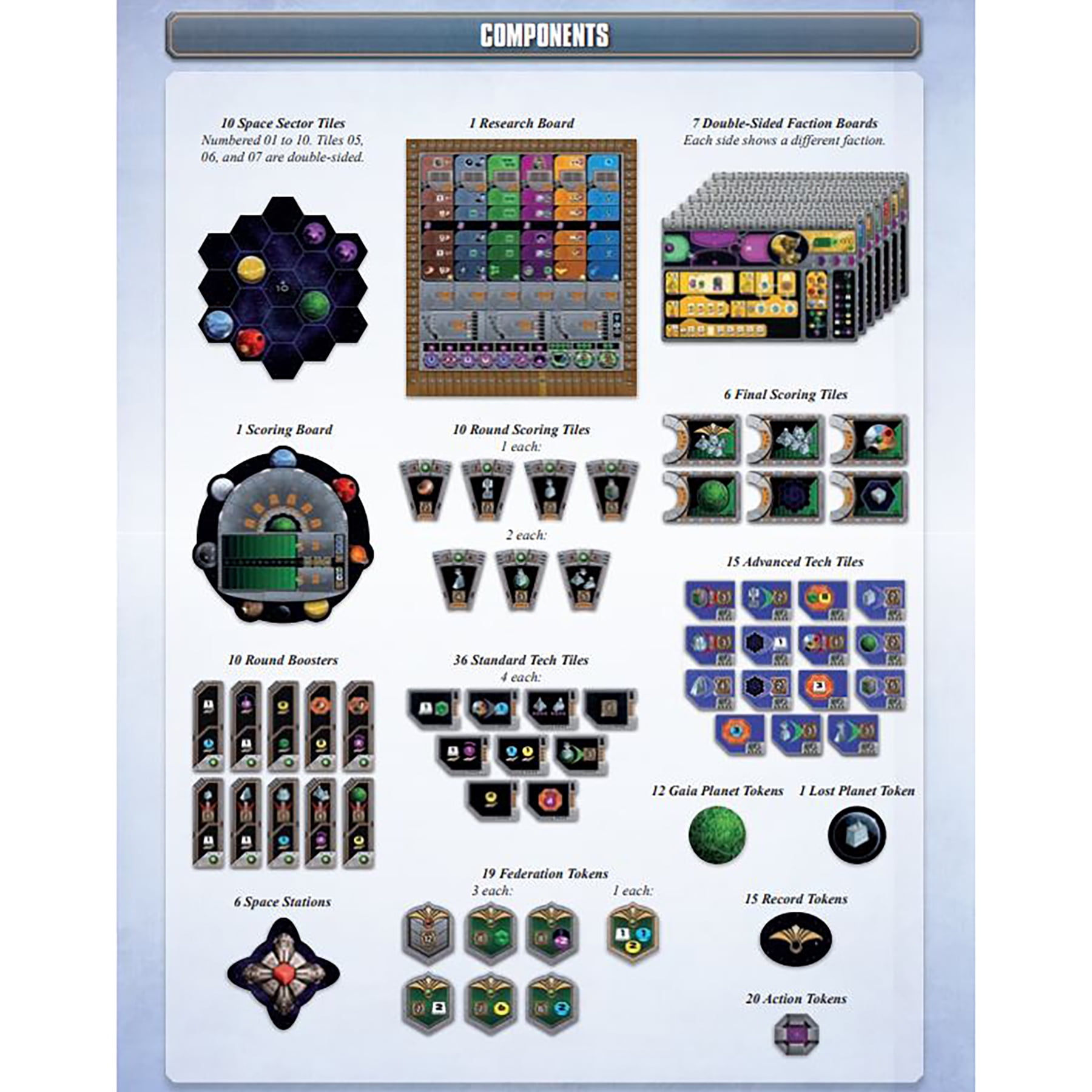 Capstone Games: Gaia Project - Strategy Board Game, 1-4 Players, Ages 14+, 120 Min