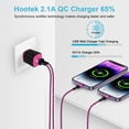 thumbnail image 2 of 2 Pack Compatible with iPhone Charger with USB A to Lightn-ing Cable 10FT, Dual Port Charger Block Phone Charger with Fast Charging Cord, USB Wall Charger Compatible for iPhone14/13/12/11, Pink, 2 of 9