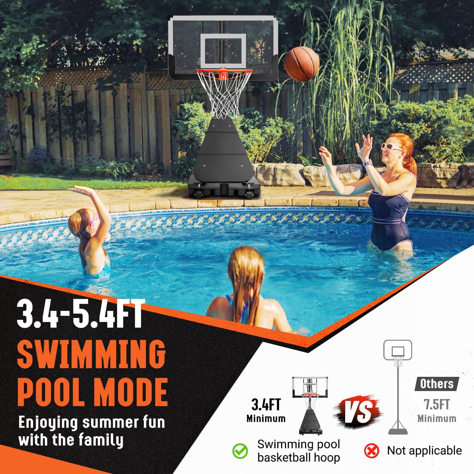 SERAY Adjustable Basketball Hoop 3.4-10 Feet, Portable Basketball Goal with 40 Inch Shatterproof Backboard & Wheels, Indoor/Outdoor Basketball System for Kids, Teens & Adults