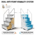 thumbnail image 4 of Betisef Pool Ladder above Ground, Heavy Duty 4-Step Pool Ladder with Dual Handrails and Non-Slip Steps, 500 LBS Load Capacity, for 46-58 Inch, 4 of 9