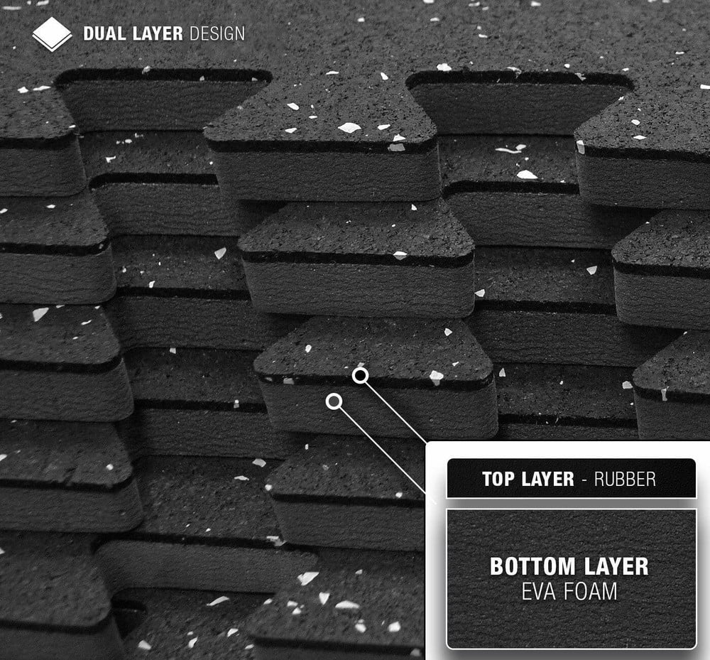 6 High Density Non-Skid Matting Floor Tiles- Interlocking EVA Foam w/ Rubber Top for Bedroom, Living Room, Office
