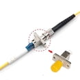 thumbnail image 3 of Jeirdus Os1 Os2 Lc/St Lc A St Acoplador De Fibra Óptica Simplex Conector Hembra A Hembra Adaptador De Acoplador De Fibra Lc-St De Modo Único, 3 of 3