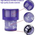 thumbnail image 4 of Pack Of 2 Washable Replacement Filters For Dyson V10 Vacuum Cleaners Dyson Replacement Filter For V10 Sv12 Series, 4 of 5