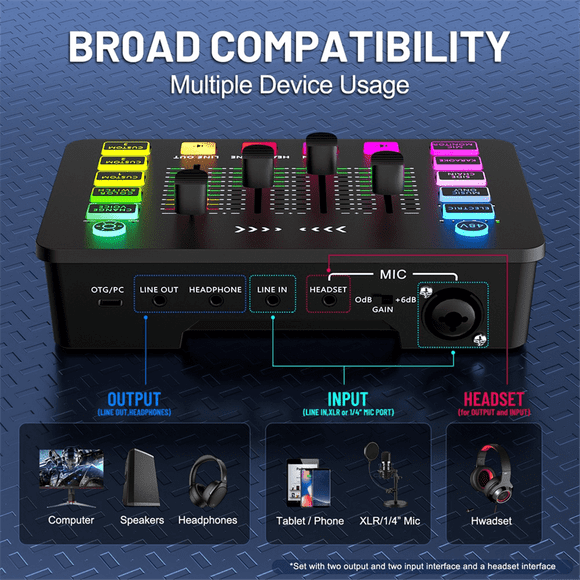 Sound Card Audio Mixer Rechargeable Audio Interface Mixer with XLR Microphone Interface for Podcasting/Recording