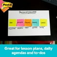 Postit Super Sticky Dry Erase Sheets, 7 in x 11.3 in, 3 Sheets Total