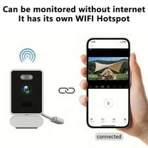 AZXY Security Camera,Surveillance Cameras Wireless,1080p Hd Night Vision Security Cameras Wireless Wifi Indoor,360 Smart Camera for Home Indoor Pet