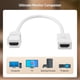 thumbnail image 3 of Cable HDMI Keystone Pigtail Matters 8K HDMI 2.1 20 cm, 3 of 4