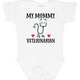 thumbnail image 3 of Inktastic Veterinarian Mommy Vet Boys or Girls Baby Bodysuit, 3 of 5