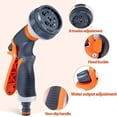 thumbnail image 1 of Pulverizador De Manguera De Alta Presión, Patrones Ajustables Juego De Pistola Pulverizadora De Agua De Servicio Pesado Para Regar Plantas O Césped, Limpieza De Mascotas, 1 of 2
