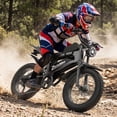 thumbnail image 6 of ZorixBike 1500W Peak Electric Bike for Adults,31 MPH Ebike,20" Fat Tire E Mountain Bike,48V 20Ah UL 2849 Certified Battery Electric Bicycle, 6 of 8