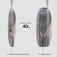 thumbnail image 4 of Compression Packing Cubes for Suitcase Travel Essentials Compressible Travel Packing Cubes Organizers Carry On Luggage ShopWise Round, 4 of 12