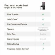 Genie Smart Wall Mount Garage Door Opener - 6172H-BO - Wi-Fi, LED Lighting, and Battery Backup