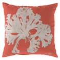 thumbnail image 2 of Surya Rain Poly Fill 18" Square Pillow in Yellow, 2 of 2