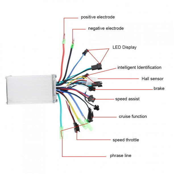 Controlador sin Escobillas del Motor, Kit sin Escobillas del Controlador de la Bicicleta Eléctrica del Panel de Pantalla LED Impermeable 250W / 350W(24V) controlador del cepillo Spptty no