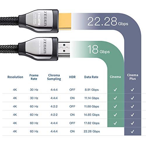 Cable Zeskit Cinema Plus 4K 10ft HDMI 2.0b 22.28Gbps