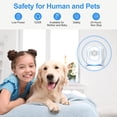 thumbnail image 3 of Ultrasonic Pest Repeller 1 Pack, Ultrasonic Pest Repellent, Indoor Pest Control for Home, Kitchen, Garage, Office, Warehouse, Hotel, 3 of 7