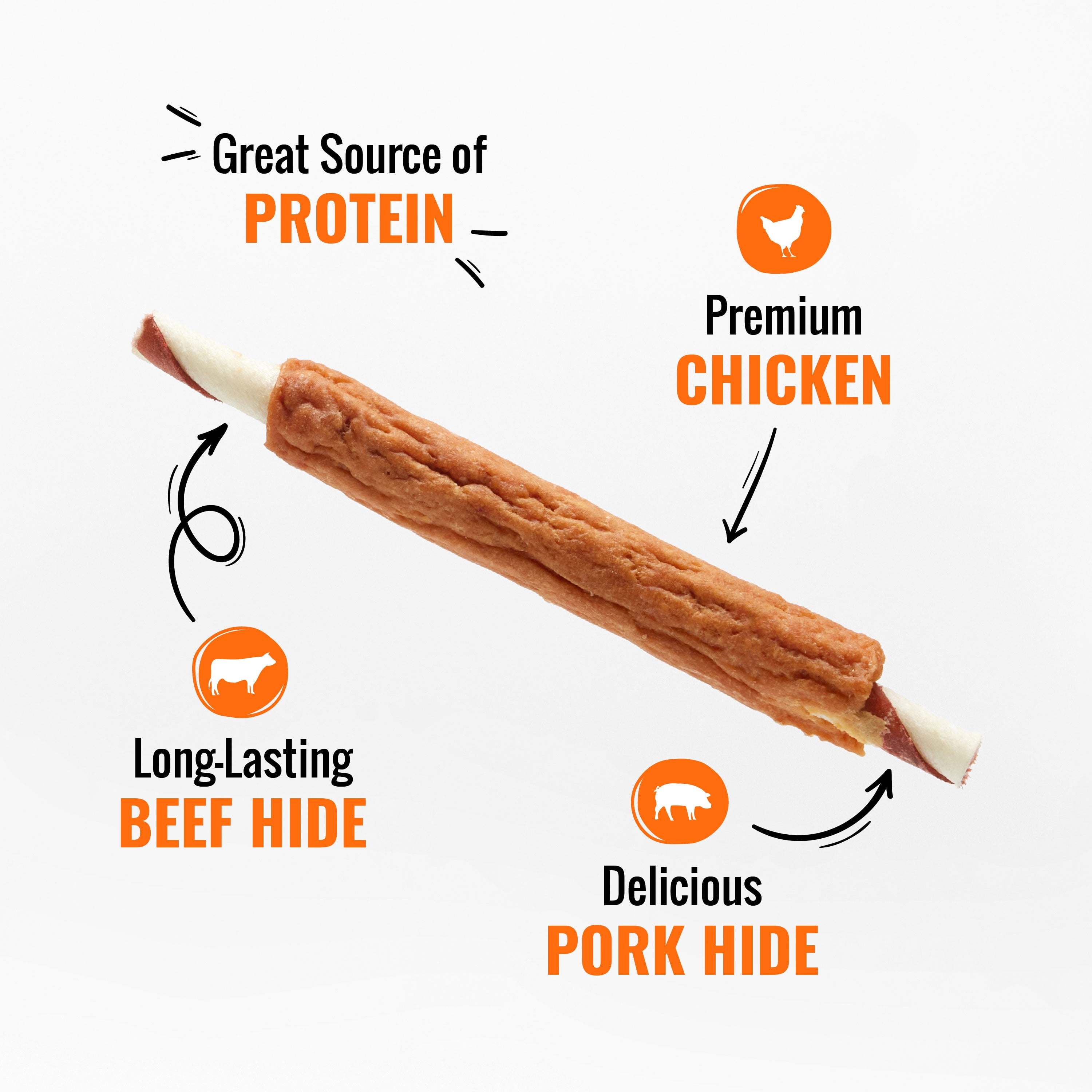 (6 pack) Good ’n’ Fun Triple Flavor Ribs, Rawhide Snack for All Dogs, 12 oz.