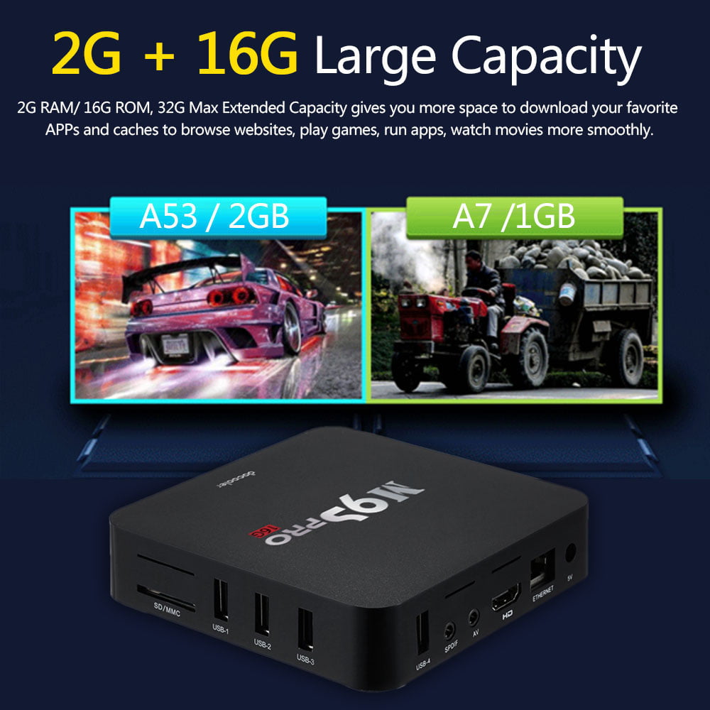 $33 Mini M8S TV Box Comes with 2GB RAM, Amlogic S905 Processor