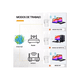 thumbnail image 3 of Amplificador Wifi Extensor Rango Repetidor Señal De 4 Antena, 3 of 3