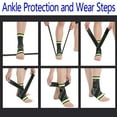 thumbnail image 4 of Heldig Ankle Braces, Adjustable Compression Ankle Support Men & Women, Strong Ankle Brace Sports Protection, Stabilize Ligaments-Eases Swelling and Sprained Ankle, One Size Fits allB, 4 of 9