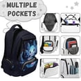 thumbnail image 4 of Yspwyqan Blue Axolotl Boba 4Pcs Backpack Set with Lunch Box Pencil Case Water Bottle, Multi-Pocket Lightweight Kids Backpack Set for Elementary Middle School, 4 of 7