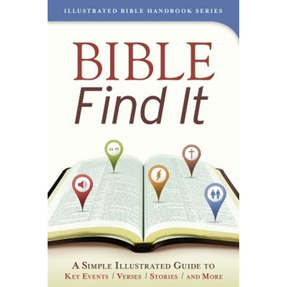 Bible Find It