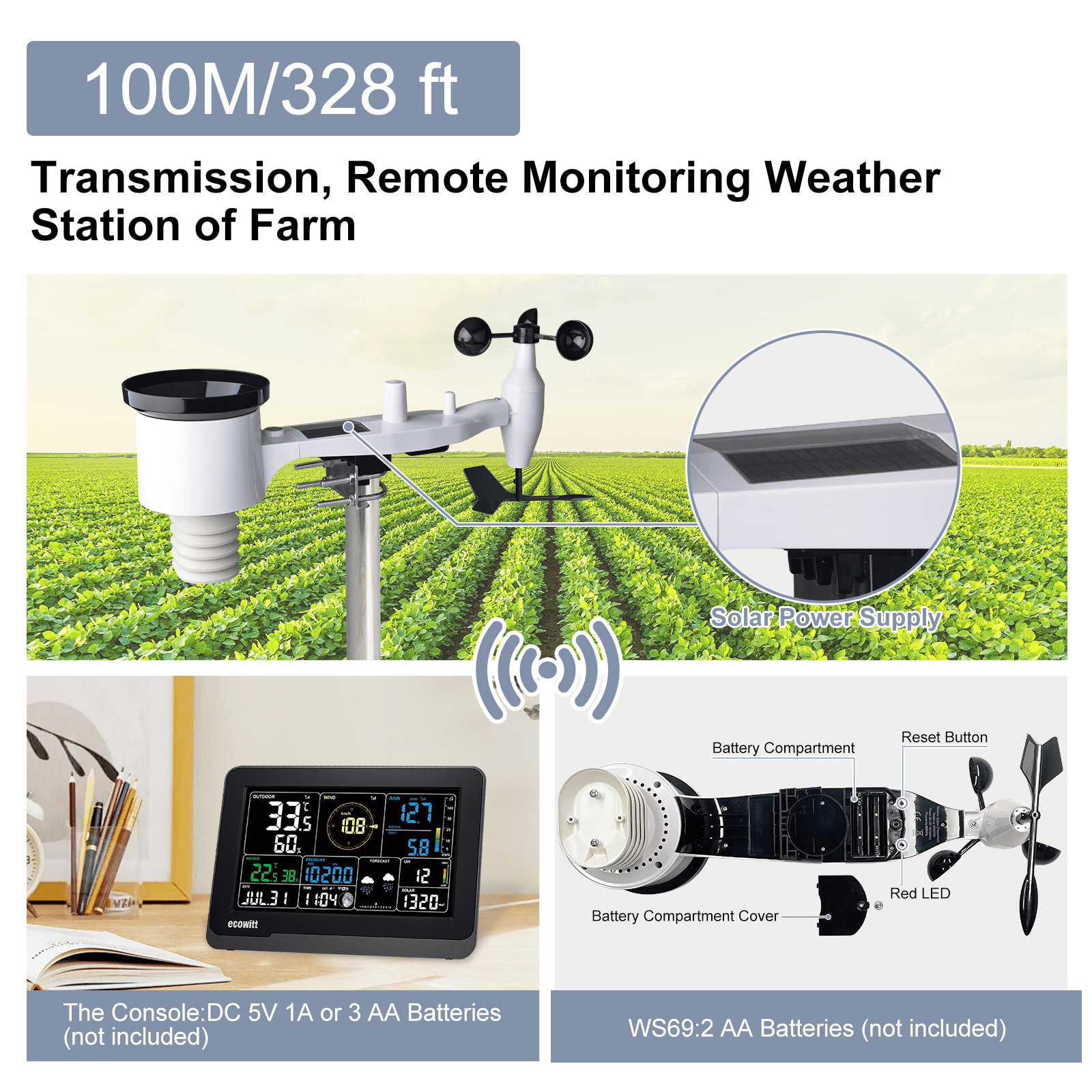 Ecowitt WS3900 Weather Station with 7-in-1 Outdoor Sensor and 7.5-Inch LCD Display