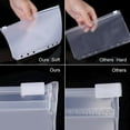 thumbnail image 4 of Miuline 15 Pack A5 A6 Binder Pockets,6 Holes Clear Poly Zipper Binder Envelope,Plastic Binder Pockets For School Office Supplies, 4 of 10