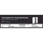 ARRIS Surfboard DOCSIS 3.1 Multi-Gigabit Cable Modem with 2.5 Gbps Ethernet Port, Approved for Cox, Xfinity, Spectrum and Others, Wireless Technology - New Condition