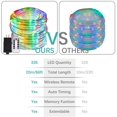 thumbnail image 3 of Rope Lights Outdoor, 72ft 336 LED String Lights Plug in Connectable Remote Dimmable Waterproof Indoor Outdoor Rope String Lights for Party/Tree/Patio/Garden/Deck/Fence/Roof Decor(Multicolor), 3 of 6