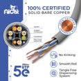 thumbnail image 3 of Cable Ethernet AiCat Cat5e 152 m Riser PoE++ 24 AWG, 3 of 9