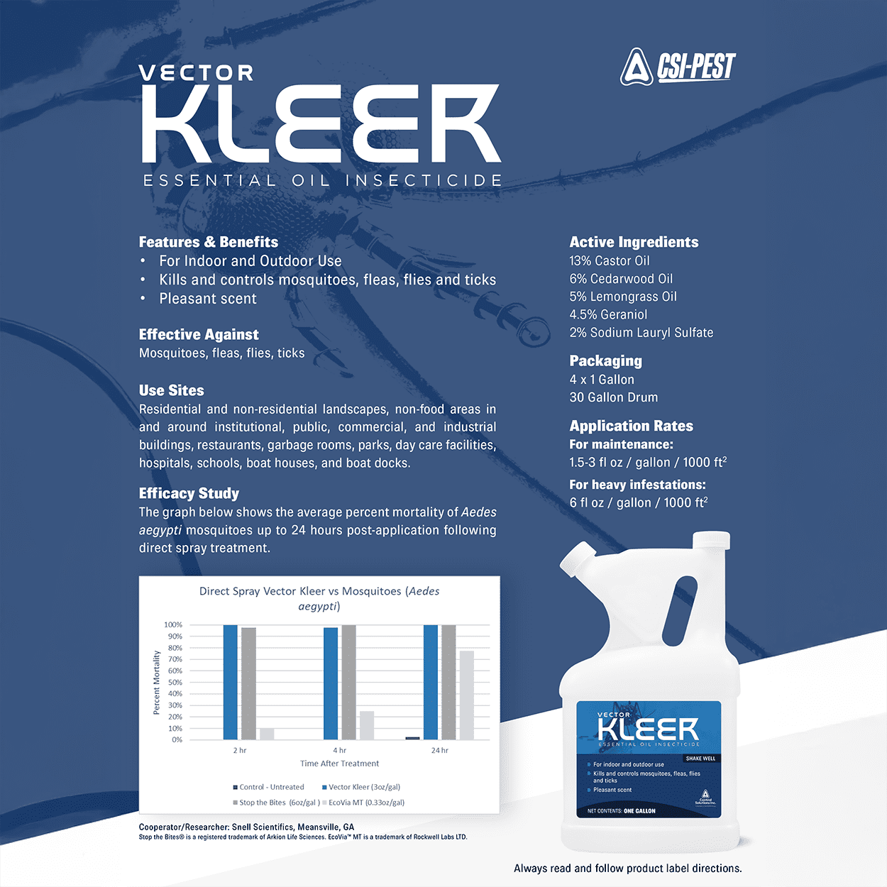 Vector KLEER Essential Oil Insecticide - 128 fl oz Jug by Control Solutions