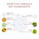 thumbnail image 3 of Suero Facial Nylynn Ala‑K Prebase Ligera Reafirmante 30 ml, 3 of 7