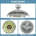 thumbnail image 4 of Embrague del Ventilador de Refrigeración Electrónica Unique Bargains para Dodge Ram 1500 2500 2009-2010, Embrague del Ventilador para Ram 1500 2500 2011-2013 V8 4.7L No. 2931/55056860AB, 4 of 7