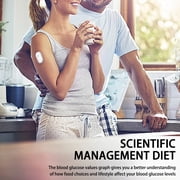 Sibionics CGM: 24-hour dynamic blood glucose monitoring, )