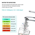 thumbnail image 3 of Salinity ,1 Pocket Water C-600 Ph Meter 7 In 1 Meter Pools Water Ph Meter Pools In 1 Pocket Quality Tester With Tester With C-600 With C-600 Ph Pocket Water Quality Burko Salinity 7, 3 of 7