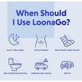 thumbnail image 5 of LoonaGo Female Portable Odor-Blocking Urinal, Green, 5 of 6