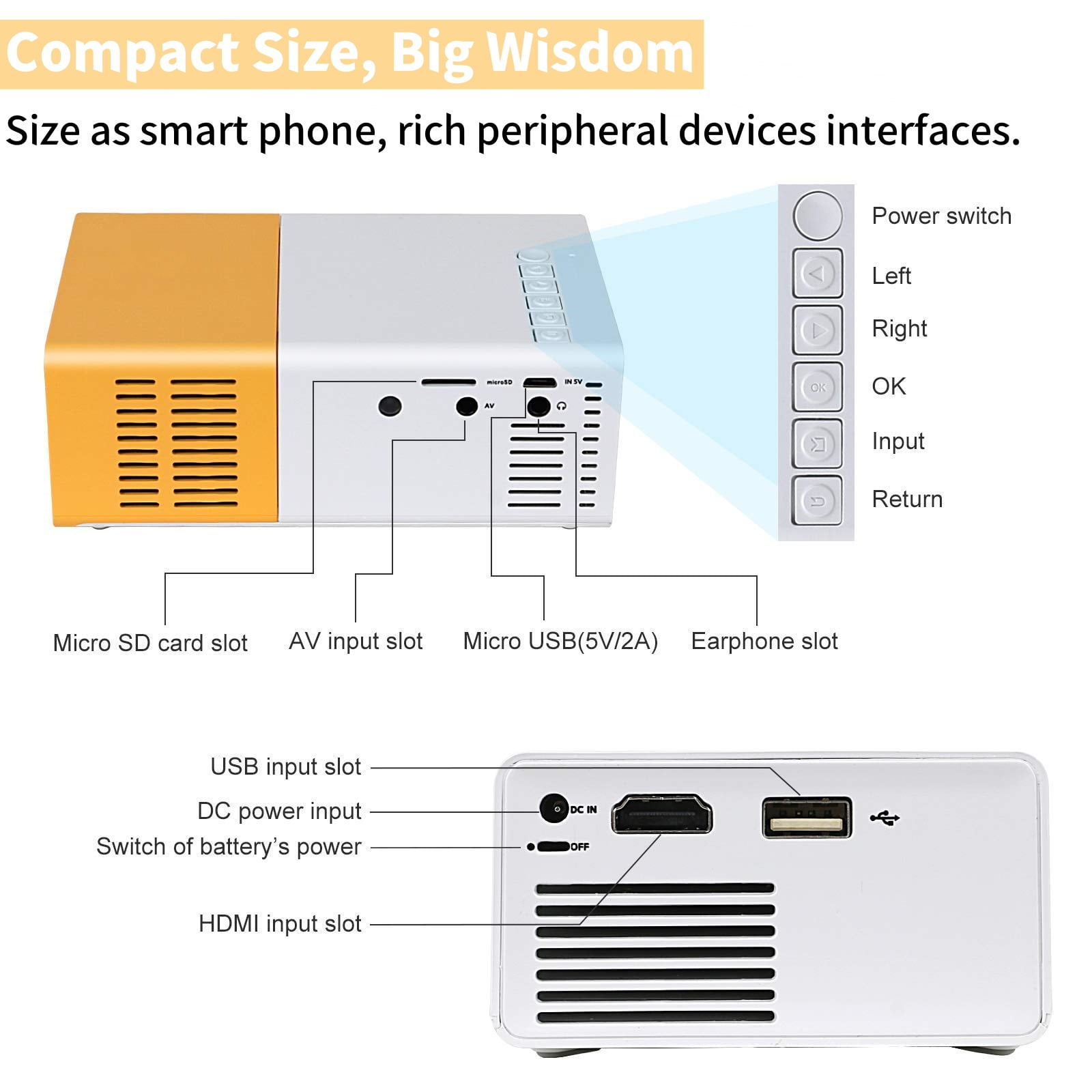 Finopo Mini Projector, Portable Movie Projector, 1920*1080p HD Smart Home Projector, LED Pico Video Phone Projector with Remote Control