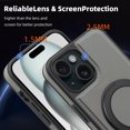 thumbnail image 5 of for iPhone 15 Case, Slim Fit Premium PU Leather [Compatible with MagSafe] [360° Rotatable Ring Kickstand] Shockproof Protective Cover for iPhone 15 Phone Case Magnetic, Grey, 5 of 7