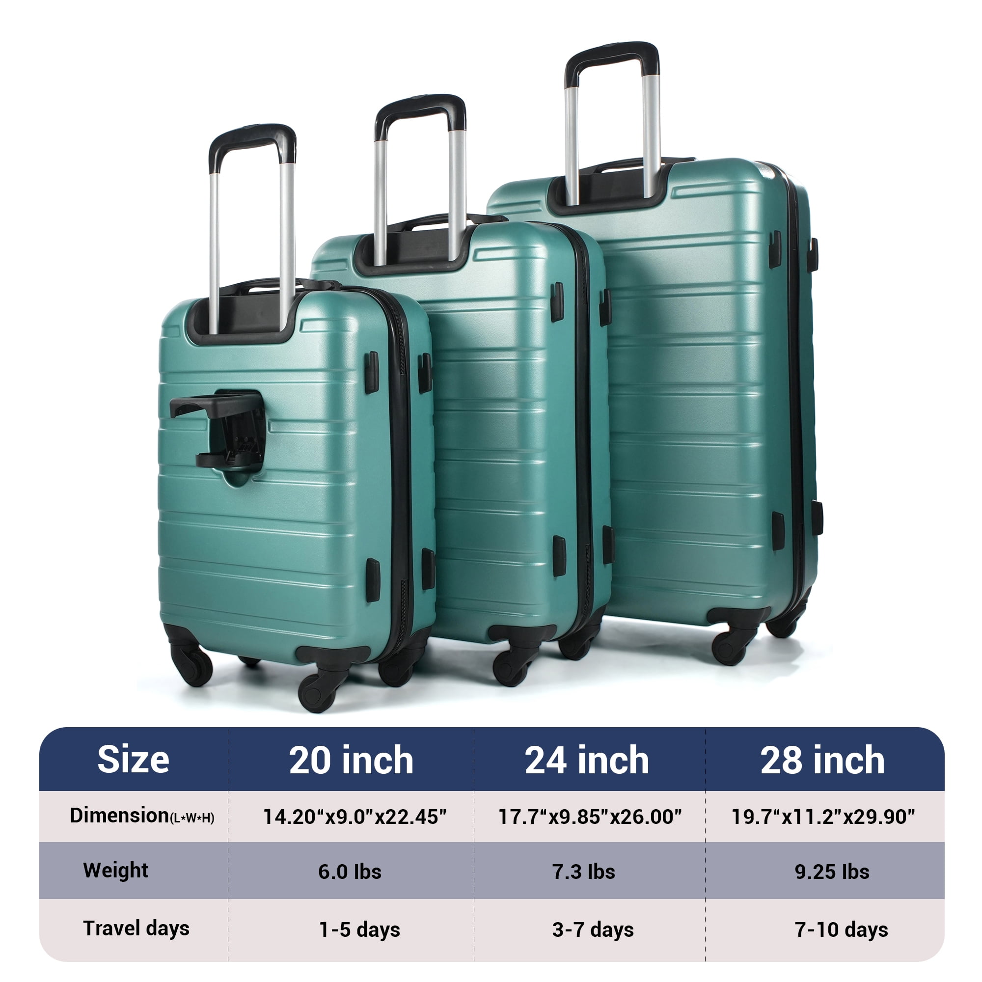 NiceTravel Luggage Set (20/24/28 inch),Hard-shell suitcase with Cup Holder(20"), Combination Locks & 360° Spinner Wheels, Green